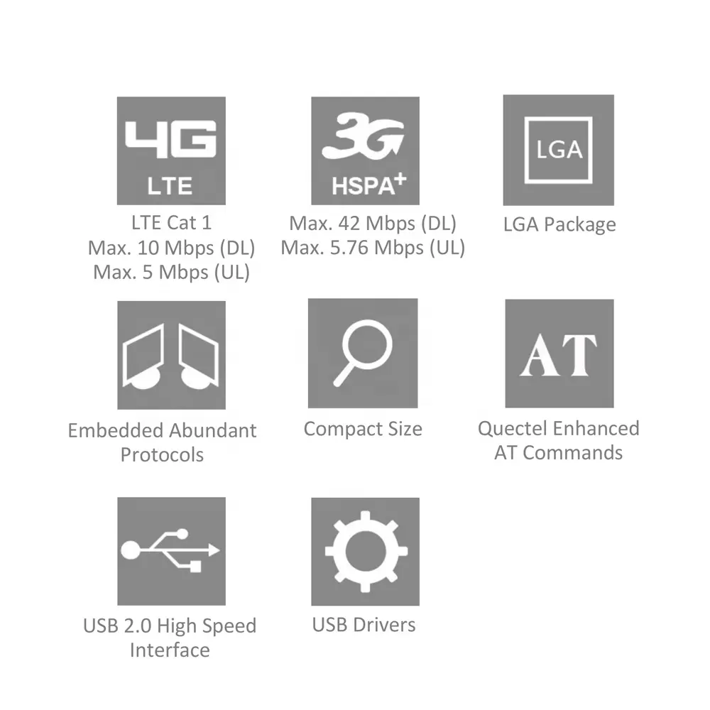 Quectel EG91 LTE NB-IoT módulo LTE Cat 1 para M2M y las aplicaciones de IoT EG91-E EG91-NA EG91-NS