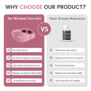 Control remoto inalámbrico Cinturón menstrual Almohadilla de masaje de calefacción corporal para una aplicación efectiva de alivio del dolor de cintura - Product Image 5