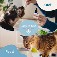 Complément de Soin Hépatique 59ml pour Chiens et Chats, à Base de Chardon-Marie et Extrait de Pissenlit, Soutien Vitalité et Entretien Hépatique, Marque Blanche OEM