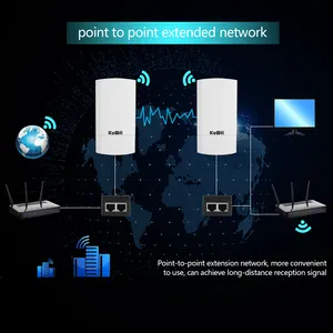 1-2km KuWFi PTP Wifi 300Mbps Wireless Ethernet Bridge Receiver Multi Point Internet Poe Wireless Bridge For Wifi Extender