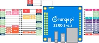 Aismartlink Orange Pi Zero 3 4G Allwinner H618 1.2GHz Cortex A13 LPDDR4 Computadora de Placa Única de Cuatro Núcleos y 64 Bits con Pantalla 4K