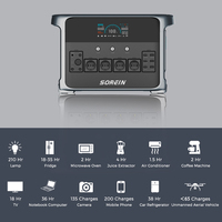 Station d'alimentation portable Sorein 2400w, générateur de batterie d'urgence, station d'alimentation portable au lithium