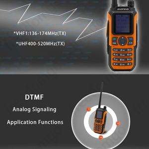 Baofeng UV-21PRO Long Range Handheld Radio Multi-Band <b>Walkie</b> <b>Talkie</b> with High Performance Wireless Two-Way Communication - Product Image 6