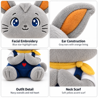 Fabricant de jouets en peluche personnalisés : Lapin personnalisé avec yeux étoilés, salopette et patch cœur – Service de conception sur mesure