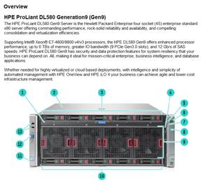 <span class=keywords><strong>DL580</strong></span> <span class=keywords><strong>Gen9</strong></span> E7-8880v3 4P 256GB-R P830i/2G 4x1200W RPS service - Product Image 5