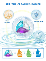 Pod Cuci Pakaian Ramah Lingkungan Aroma Segar Anti Tungau Perlindungan Warna Deterjen Khusus