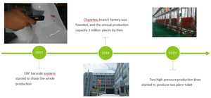 Lavabo de pie de suelo de forma cuadrada Medyag Con pedestal Perspectiva de producto de gama alta Precio competitivo y atractivo - Product Image 4