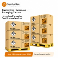 Cartons en carton ondulé personnalisés pour marchandises dangereuses - Emballage marqué Classe de danger 9 - Boîtes pour batteries lithium-ion pour 3480