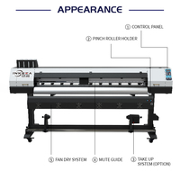 Imprimante grand format pour bannières publicitaires, machine d'impression flexible pour cuir, tissu, jupe, t-shirt, coton