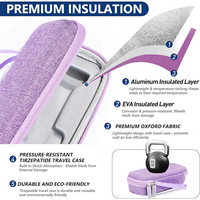 Étui de transport isotherme rigide pour 2 stylos injecteurs – Trousse de voyage médicale pour usage quotidien