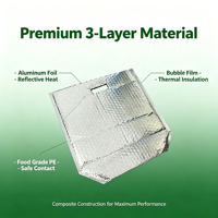 Sac isotherme réfléchissant à 97 %, pliable, ouverture supérieure, qualité alimentaire, pour pique-nique, camping, extérieur, certifié CE ISO SGS