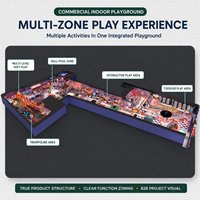 Service complet, équipements de jeux intérieurs de haute qualité en ABS personnalisés, solutions sur mesure pour les aires de jeux pour enfants dans les centres commerciaux