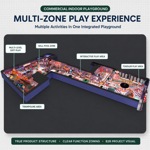 Servizio Completo di Alta Qualità per Strutture da Gioco Interne Personalizzate in Materiale ABS, Soluzioni su Misura per Centri Commerciali e Aree Gioco per Bambini - Product Image 3