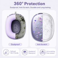 Housse de protection transparente en TPU pour écouteurs, lot de 4 en 1, étui de protection en silicone pour AirpodS Max 1/2, protecteur d'écouteurs