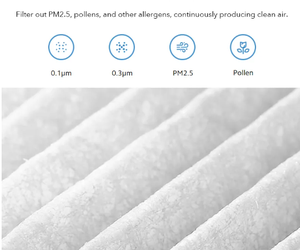 H13 lọc không khí HEPA lọc thông minh máy lọc không khí với bộ lọc HEPA xiao-mi thông minh máy lọc không khí 4 bộ lọc nhỏ gọn thay thế - Product Image 5