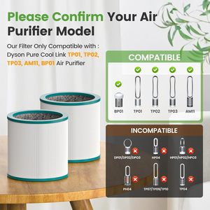 Colorfullife Filtre de remplacement pour <span class=keywords><strong>purificateur</strong></span> d'air Tower <span class=keywords><strong>Pure</strong></span> <span class=keywords><strong>Cool</strong></span> Link TP01 TP02 TP03 BP01, paquet de 2 filtres HEPA plissés - Product Image 3