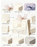 Nouvelle boîte à cadeaux en carton tissé, légère, recyclable, portable, avec fermeture magnétique, pour anniversaires et banquets