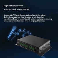 Thinkpager Gateway de Voz con Protocolo SIP, Intercomunicador de Video para Redes IP, Equipo Terminal Desatendido, Modelo de Amplificador de Potencia