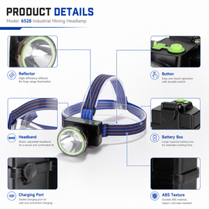 Linterna frontal LED WOSEN súper potente con 30 horas de duración de batería, atenuación gradual, para minería, construcción, inspección, IP65. - Product Image 5