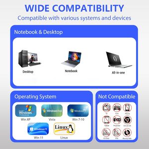 Di động bên ngoài ổ đĩa mềm USB/<span class=keywords><strong>Floppy</strong></span> FDD Hỗ trợ USB3.0 tiêu chuẩn cho máy tính xách tay và máy tính để bàn sử dụng - Product Image 6