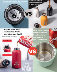 Borraccia Termica RevoMax in Acciaio Inox con Disegni Cartoon e Coperchio Anti-Rotazione Facile da Aprire e Chiudere per Bambini e Adulti - Product Image 4