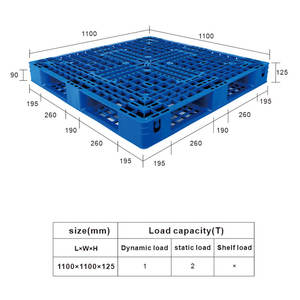 משטח פלסטיק חזק ועמיד למחזור, HDPE/PP, היגייני, במידות 1100x1100x125 מ\\\"מ, במבצע חם - Product Image 1