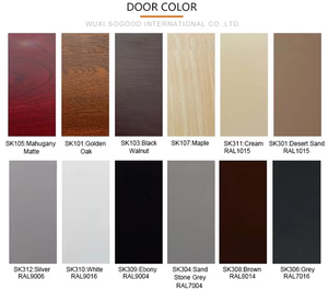 Panneaux de <span class=keywords><strong>porte</strong></span> de garage en acier pour piétons modernes Appareil ménager isolé à des <span class=keywords><strong>prix</strong></span> de gros compétitifs - Product Image 3