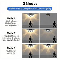 Projecteur mural solaire LED étanche IP65, nouveau modèle, 3 modes, éclairage de sécurité extérieur pour jardin, détecteur de mouvement, applique murale