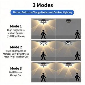 Projecteur mural solaire LED étanche IP65, nouveau modèle, 3 modes, éclairage de sécurité extérieur pour jardin, détecteur de mouvement, <span class=keywords><strong>applique</strong></span> <span class=keywords><strong>murale</strong></span> - Product Image 6