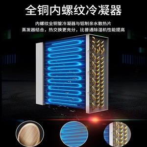Industrial <b>Dehumidifier</b> 90 L 380 V Digital Display Metal Body For Workshop Garage Use - Product Image 3