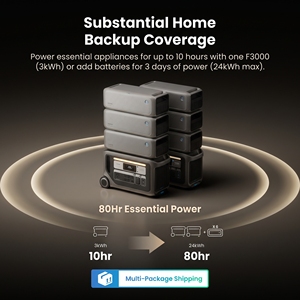 Pack de batterie Anker SOLIX BP3000 LFP de 3072 Wh supplémentaires pour F3000, extensible jusqu'à 24 kWh pour les pannes de courant d'urgence - Product Image 5