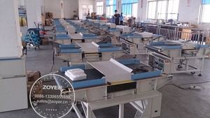 ZY-650C Zoyer konveyör bant tekstil iğne <span class=keywords><strong>metal</strong></span> dedektörü giyim makinesi - Product Image 3