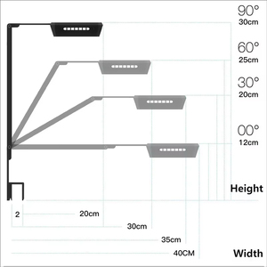 Lámpara LED Inteligente de Espectro Completo MICMOL <span class=keywords><strong>THOR</strong></span> & <span class=keywords><strong>THOR</strong></span> X Gen5 con WIFI para Acuarios Marinos y de Agua Dulce - Product Image 2