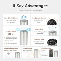 Diffuseur d'air miniature en métal doré, humidificateur électrique, diffuseur d'arômes portable USB pour voiture et hôtel, machine à diffuser d'huiles essentielles