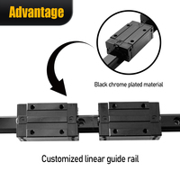 Kit de rails de guidage linéaires HLTNC Rust Prevent HGR15 HGH15 HGR20 avec revêtement chrome noir pour CNC