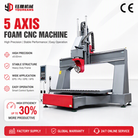Machine de découpe et de gravure CNC 5 axes avec engrenage et moteur pour la découpe de mousse 3D