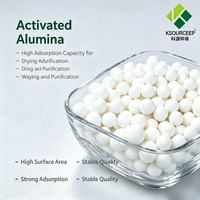 Adsorben Alumina Aktif Kapasitas Adsorpsi Tinggi Dapat Diregenerasi Adsorben Industri