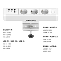 Prises et fiches de la série KDG en porcelaine blanche, nouveaux produits, charge rapide 65W, multiprise de bureau encastrable