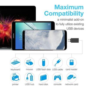 ตัวผู้ USB-C กับ USB 3.0-อะแดปเตอร์ตัวเมียเหมาะสำหรับสมาร์ทโฟนแล็ปท็อปและเดสก์ท็อปที่มีการชาร์จ OTG Type C สำหรับใช้ในคอมพิวเตอร์ - Product Image 5