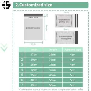 Muestra Gratuita de Bolsas de Envío de Plástico Personalizadas y Económicas, Sobres de Polimailers para Envíos, Bolsas de Mensajería para Zapatos, Calcetines y Franqueo - Product Image 6