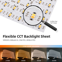 Panneau LED CCT ultra-fin flexible et pliable 24V, dimmable 2700K-6500K, avec diffuseur de surface et rétroéclairage