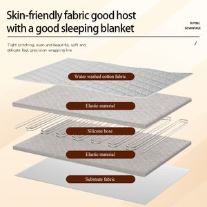 Meilleure qualité hiver chaud confortable luxe couvre thermostat <span class=keywords><strong>couverture</strong></span> <span class=keywords><strong>chauffante</strong></span> électrique portable - Product Image 6