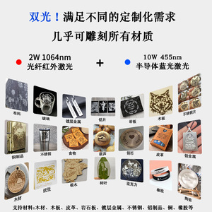 Dual Source Laser Engraving Module 1064nm 2W Fiber Red And 455nm 10W Blue For Wood Metal Glass Acrylic Leather - Product Image 1