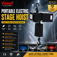 Truss usado boca abajo impermeable IP66 etapa polipasto con interruptor de límite