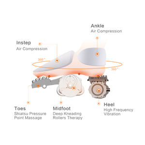 Vollautomatisches Professionelles Bein- und Fußmassagegerät mit Shiatsu, Vibration und Airbag-Druck zur Verbesserung der Durchblutung für Zuhause und Büro - Product Image 6