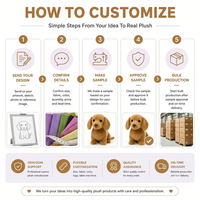 Peluche chiot jaune personnalisée en coton PP, jouet anti-stress réaliste, animal en peluche doux, poupée chien, cadeau de vacances, décoration intérieure, faible MOQ, OEM