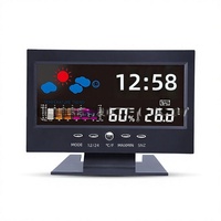 Réveil intelligent multifonctionnel lumineux à LED avec prévisions météo et calendrier perpétuel ; Horloge au design moderne et minimaliste