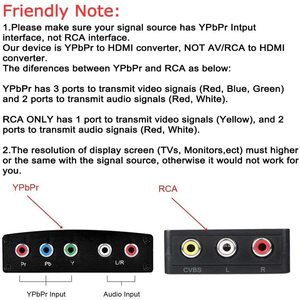 อะแดปเตอร์แป<span class=keywords><strong>ลง</strong></span>สัญญาณ 1080p YPbPr เป็น HDMI พร้อมเสียง R/L สำหรับ <span class=keywords><strong>PS3</strong></span> Xbox 360 กล่องรับสัญญาณทีวี คอมโพเนนต์เป็น HDMI - Product Image 6