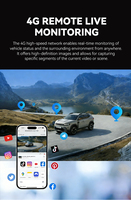 Caméra embarquée 4G avec surveillance à distance en direct, traceur GPS, caméra DVR 4K HD pour voiture, vision en temps réel, vision nocturne Starlight 24h/24