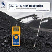 Testeur d'humidité du sol SYU111K à trois niveaux de précision, résolution 0,1 %, détection en secondes, sonde recouverte de PTFE